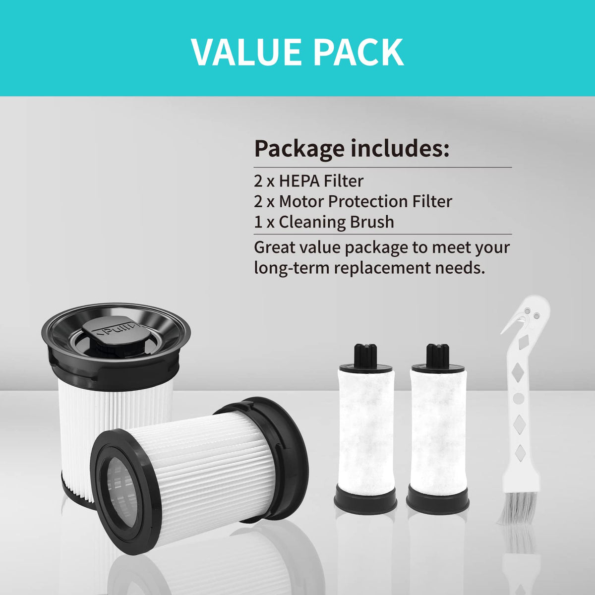 Fine Dust Filter 2 (2 Pack HX1 Filter)