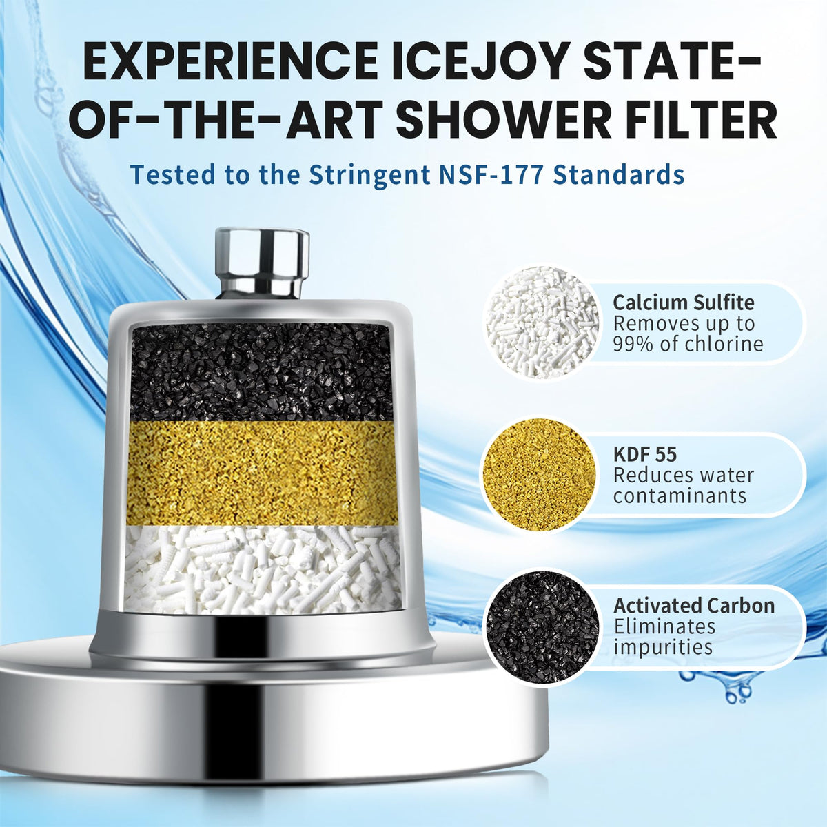 Shower Head with Filters (SF-Brushed Steel)