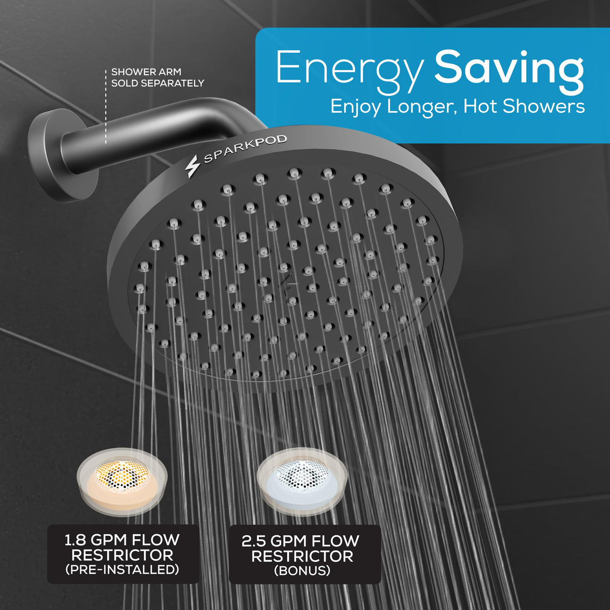 Rain Shower Head (8 Inch Round / Midnight Black Matte)