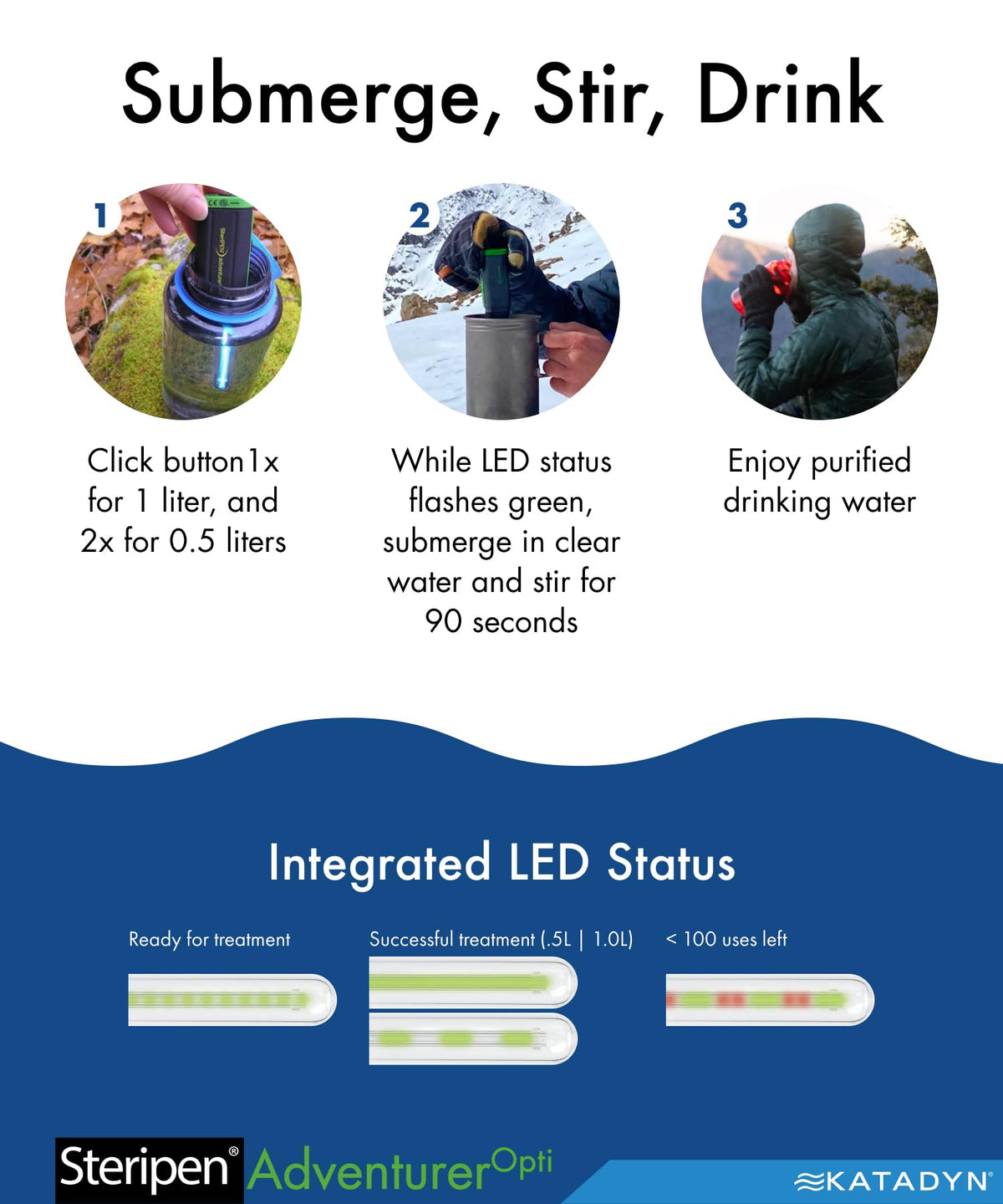 SteriPen Adventurer Opti UV Water Purifier (Water Purifier)