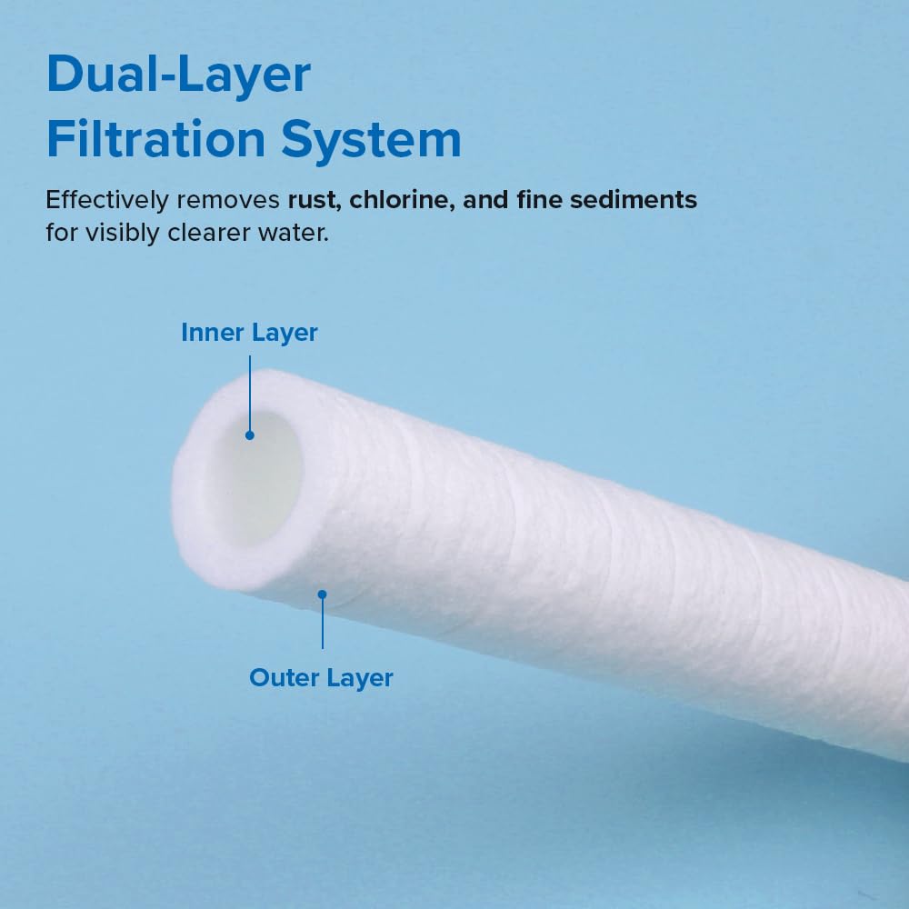 Plus 2.0 Sediment Shower Filter Replacement Cartridges (Plus 2.0 Filter Set)