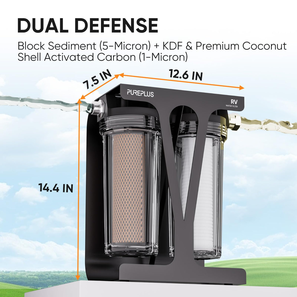 RV Dual Stage Water Filter