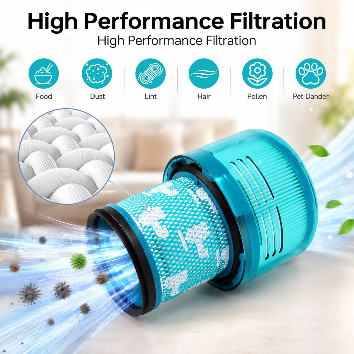 3 Pack V11 Vacuum Filter Replacement Fit for V11 V15 Cordless Vacuum (V11 V15 Blue / 3P)