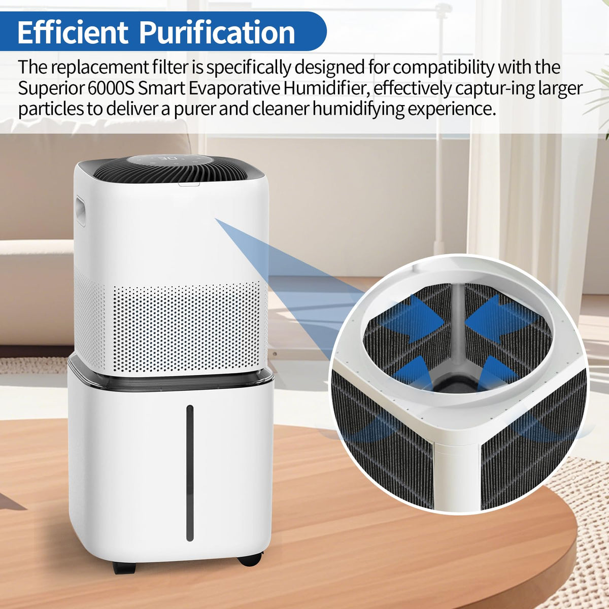 8 Pack Humidifier Premium Replacement Filters for LEVOIT Superior 6000S Smart Evaporative Humidifier + 4 (Gray / 8 Pack)
