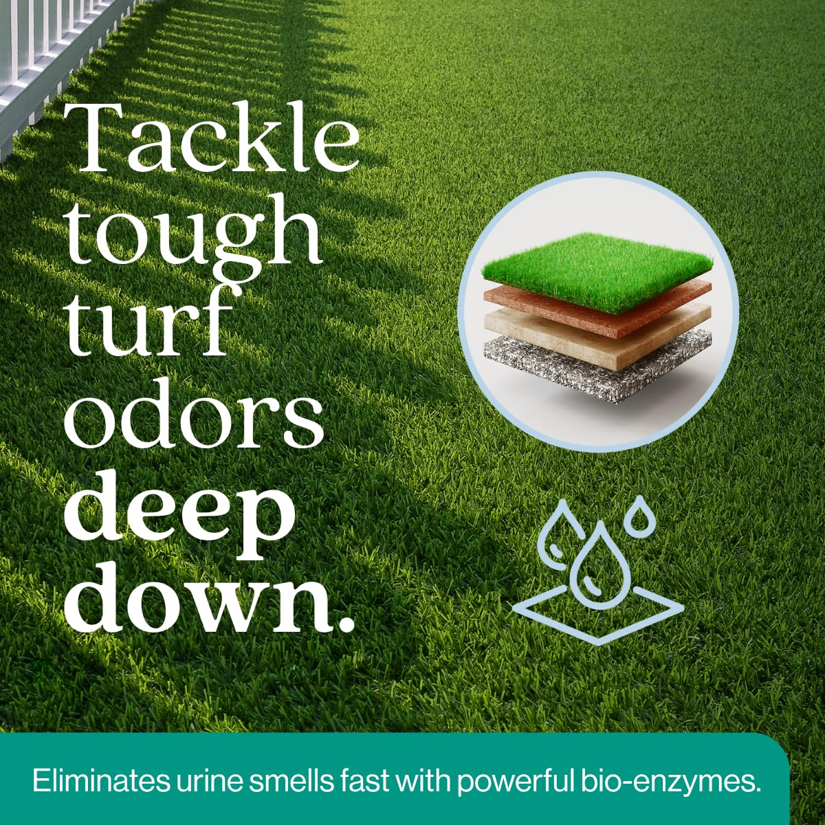 Outdoor Odor Eliminator Outside Dog Urine Enzyme Cleaner Powerful Pet (1 Count (Pack of 1) / 160 oz Bundle w Sprayer)