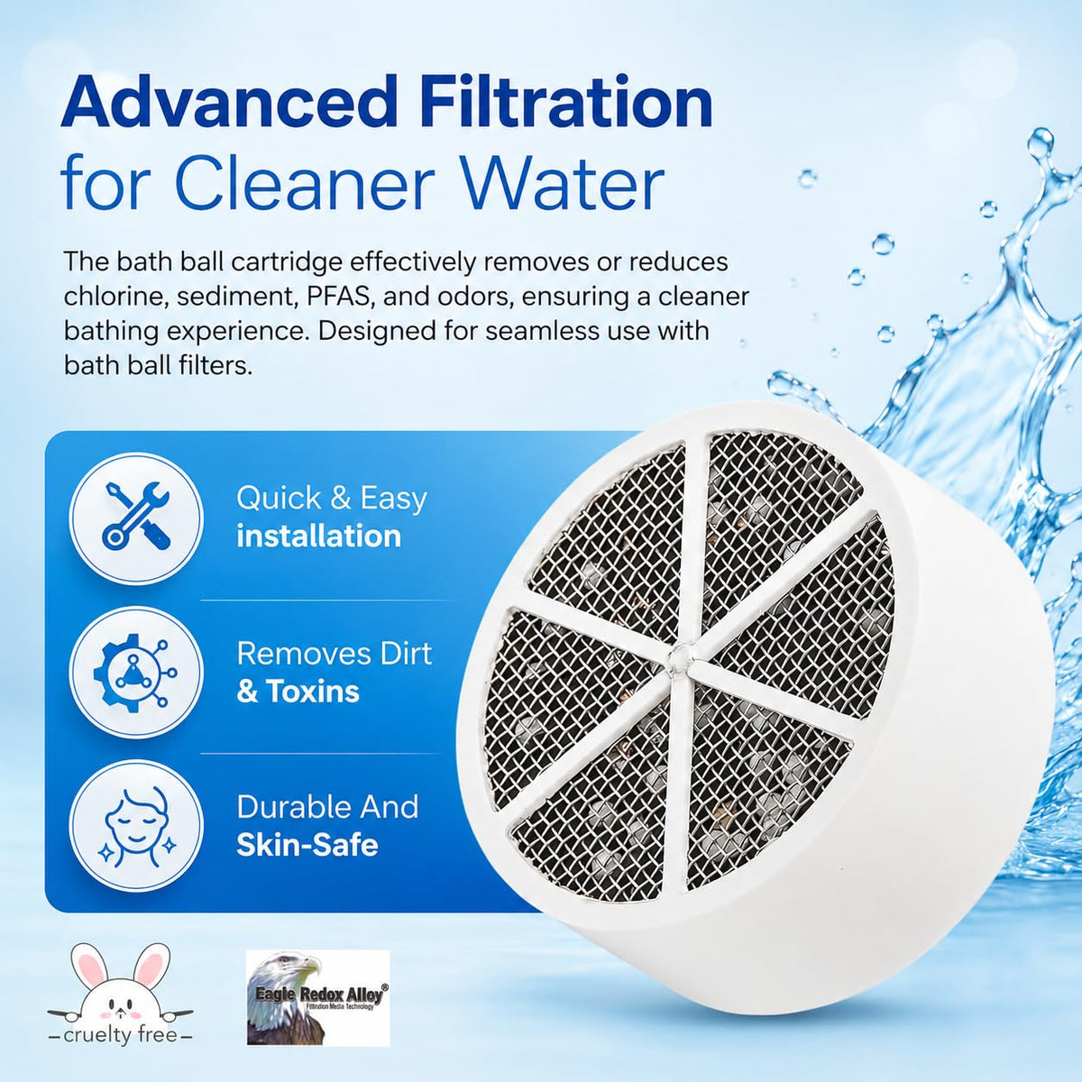 Bathtub Filter Replacement Cartridge (Pack of 1)
