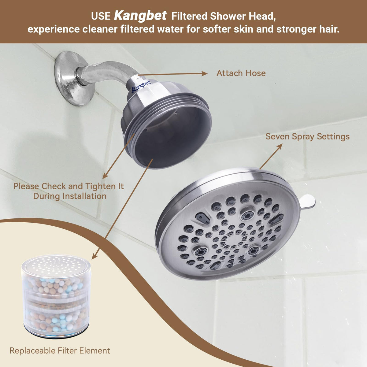 Filtered Shower Head (5.5 Inch)