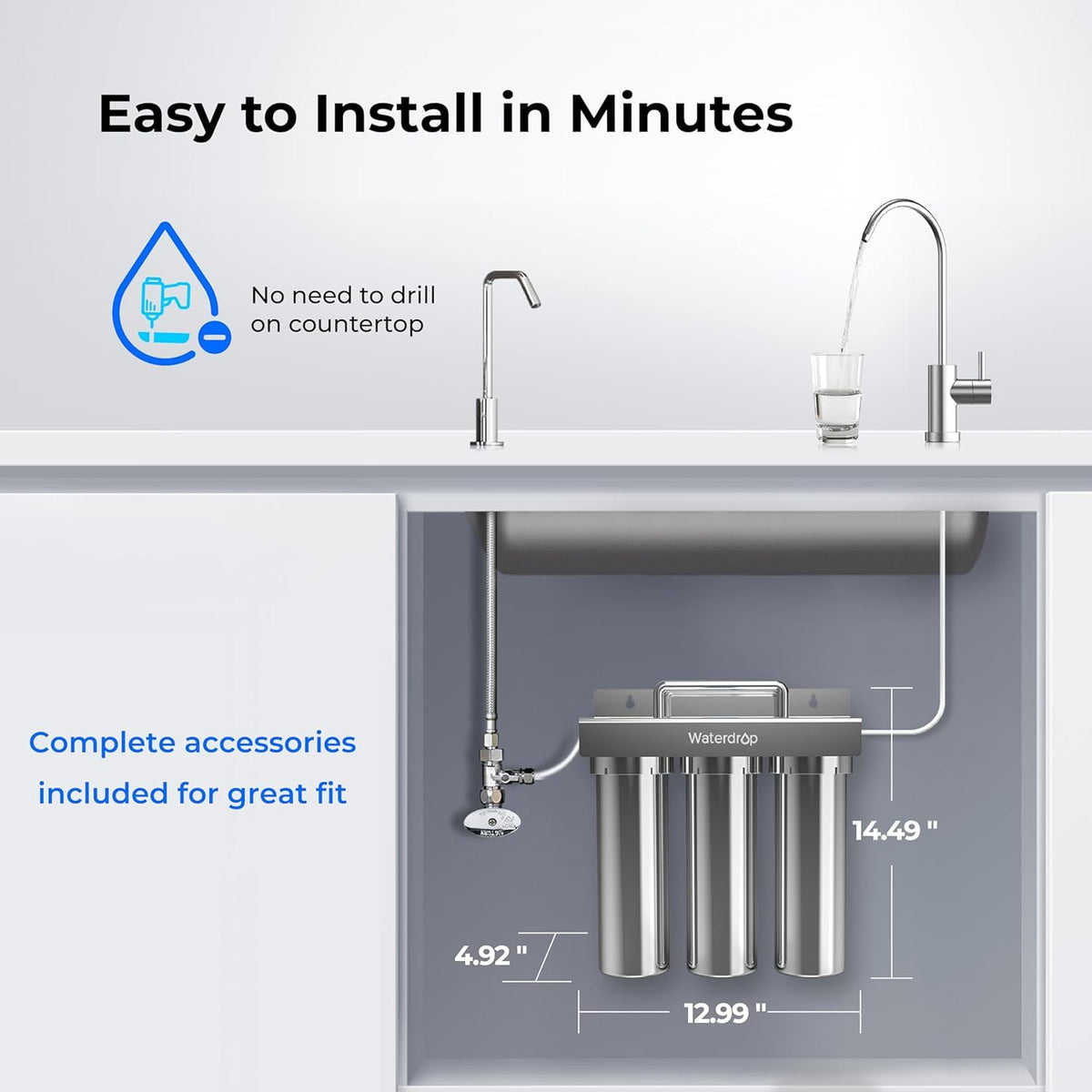 TST B 0.01μm Under Sink Water Filter System with Dedicated Faucet