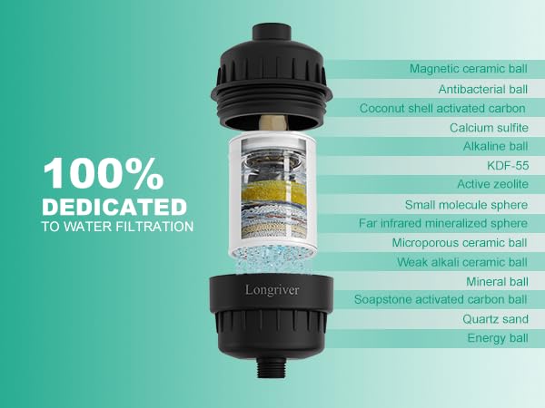 Tem8 Shower Water Filter (Replacement Cartridge - White)
