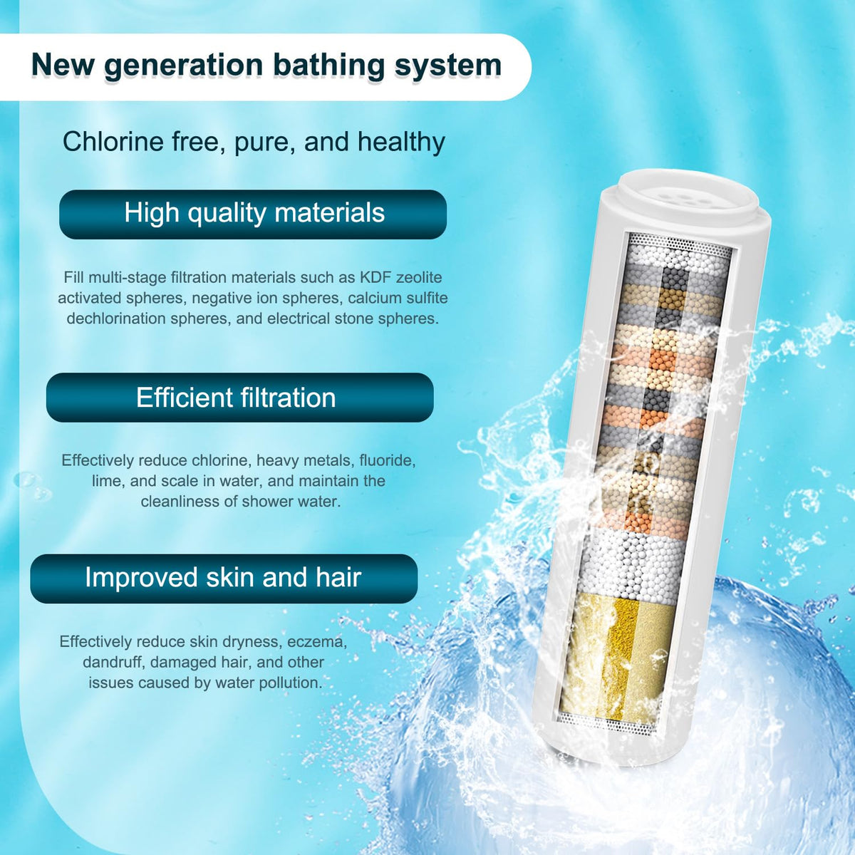 Water Filter Compatible with INAVAMZ