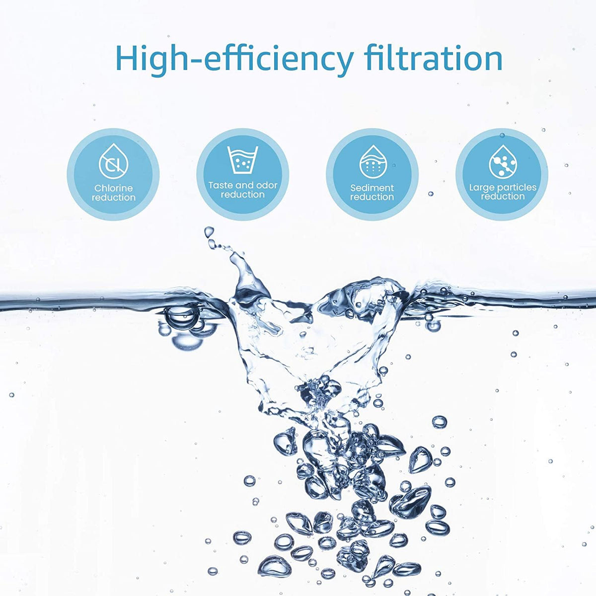 Faucet Water Filter (Chrome / 3 Count (Pack of 1))