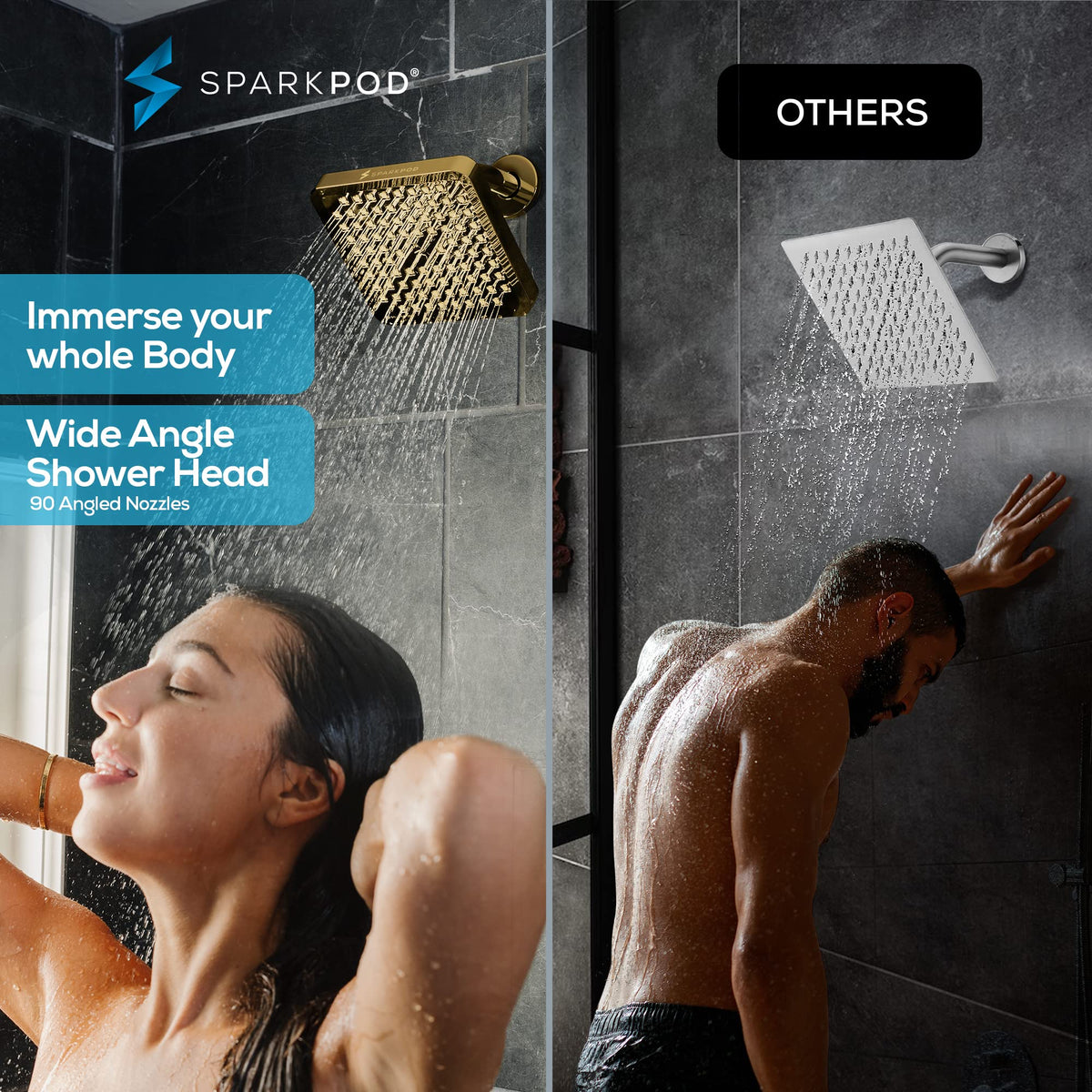 Rain Shower Head (6 Inch Square / Egyptian Gold)