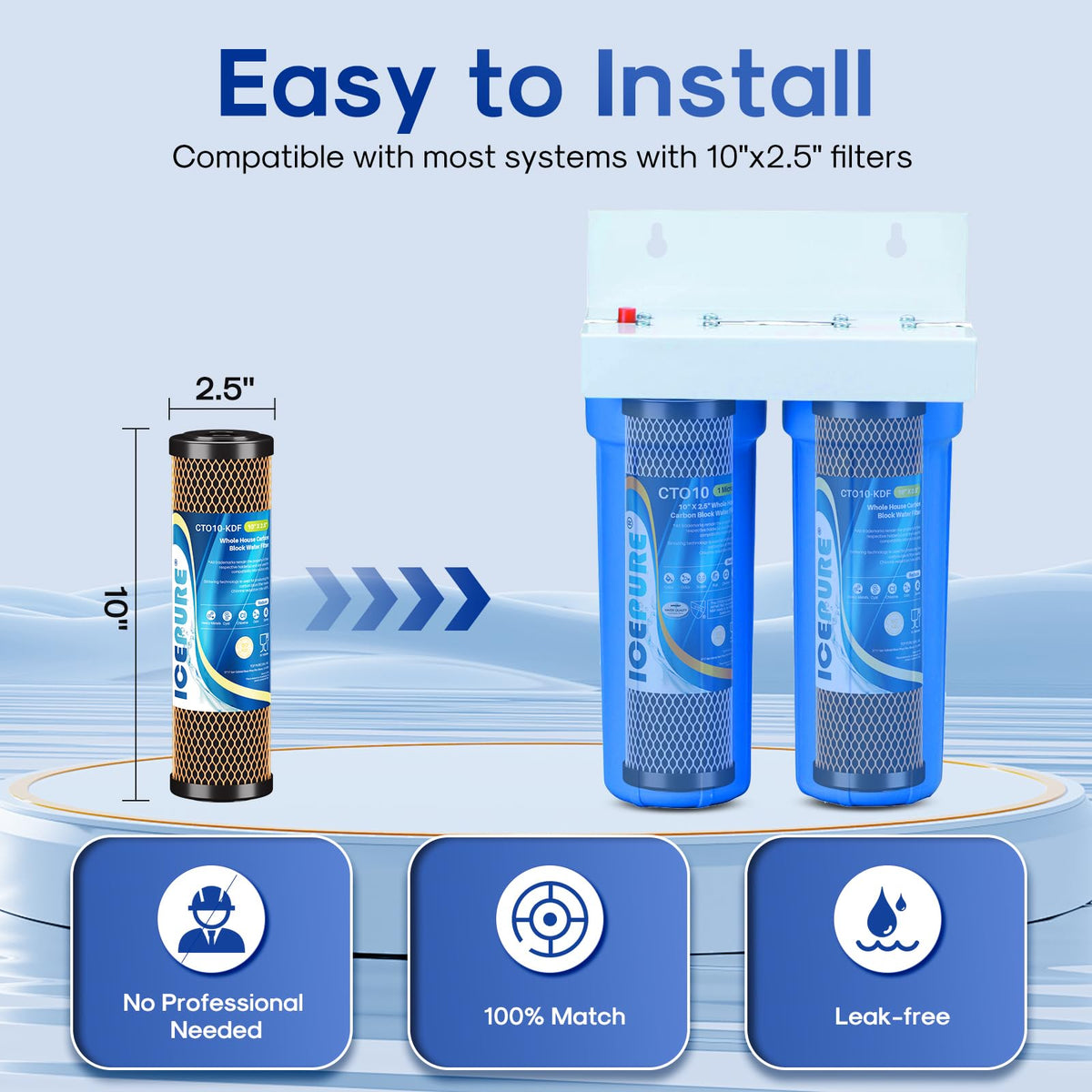 2 Stage 2.5" x 10" Whole House Water Filter Cartridge Replacement Combo Kit (Chlorine Reduction & Heavy Metals Removal / 2Count (Pack of 1))