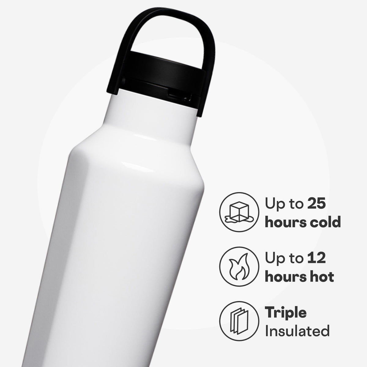 Sport Canteen 20 oz Triple Insulated Bottle (Gloss White / 20 Ounce)