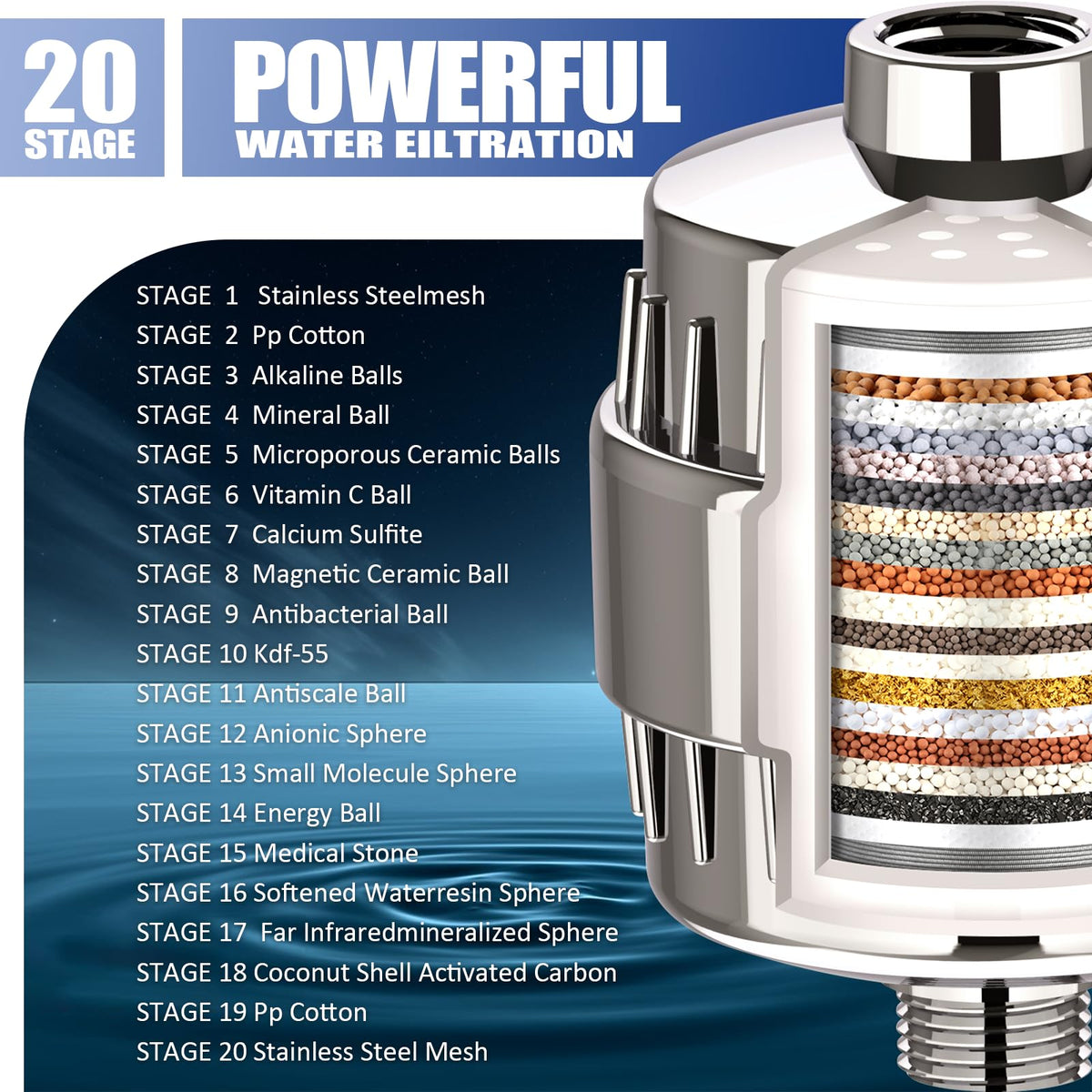 Shower Filter (Brushed Nickel / Shower Filter with 2 Cartridges)