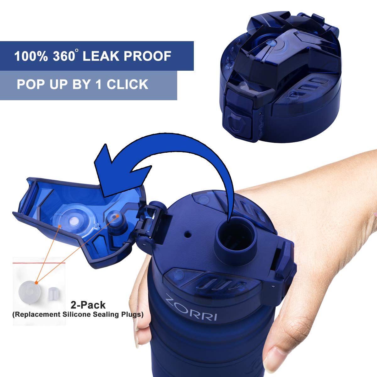 Sports Water Bottle Leak Proof (32 Ounces / Dark Blue)