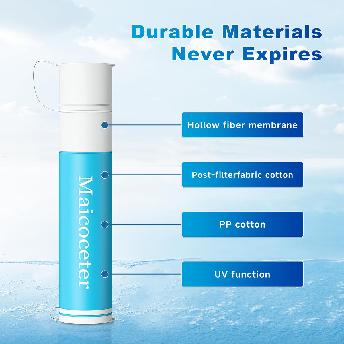 0.1 Micron Water Filter Straw for Camping (1 Pack Water Filter Straw)