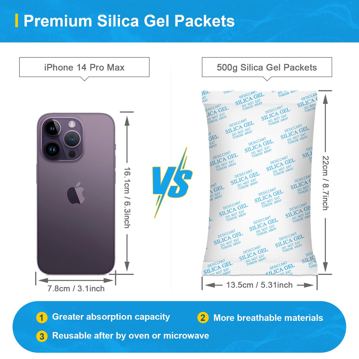 Desiccant Packs (500G)