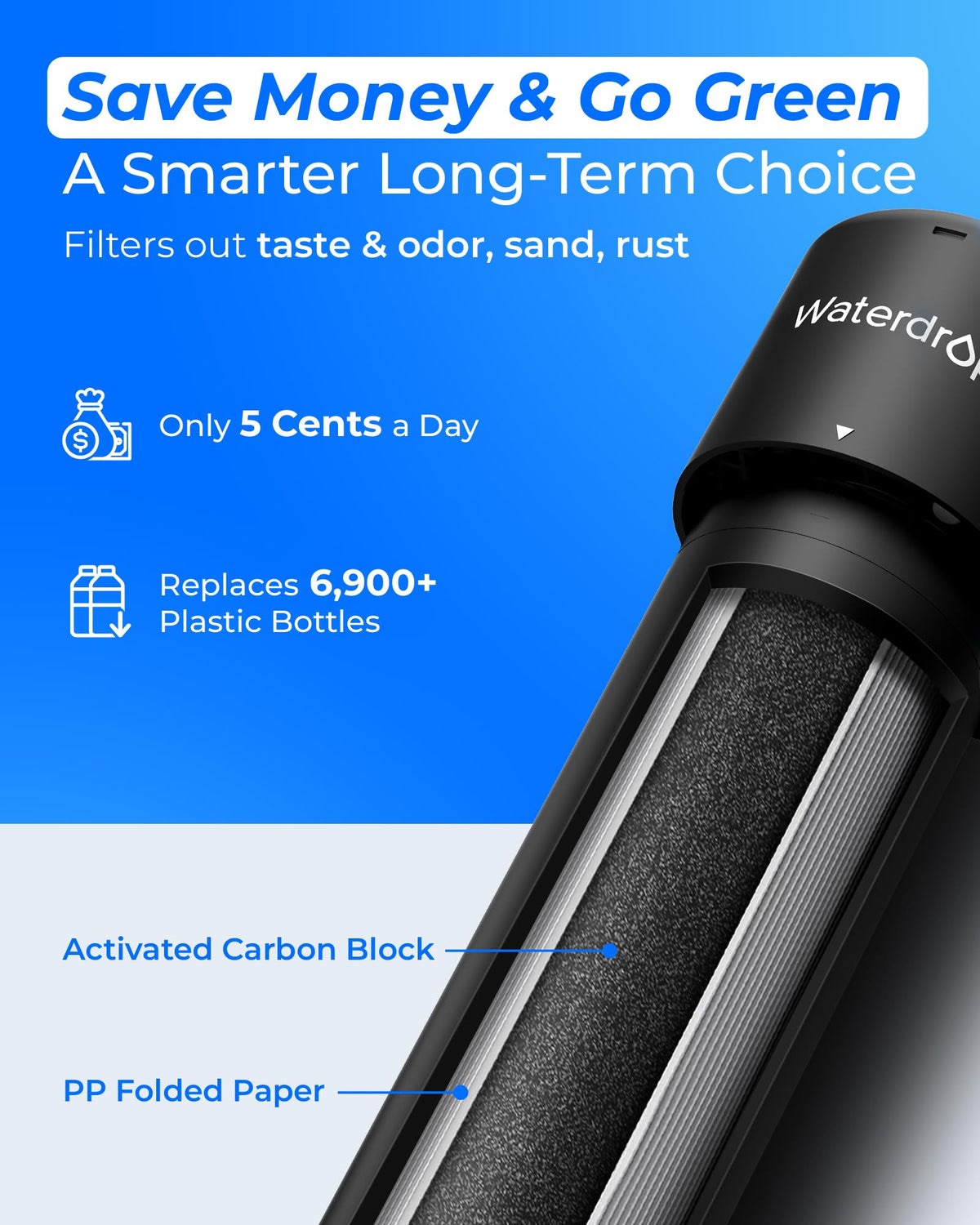 UA-5Y 5-Year Under Sink Water Filter System, Ultra Long Life
