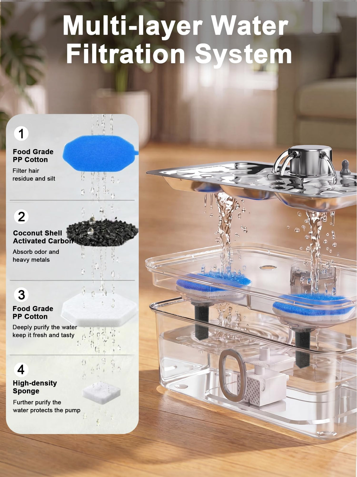 17L 4.5 Gal Stainless Steel Dog Water Fountain for Large Dog