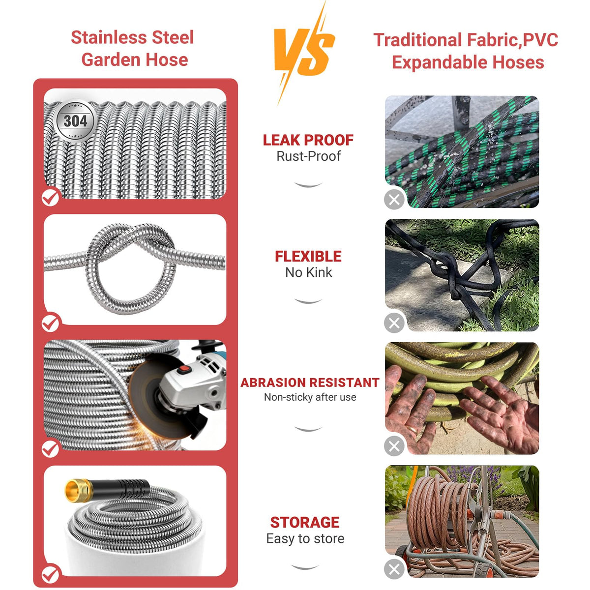 Garden Hose 75 FT (Silver / 75FT)