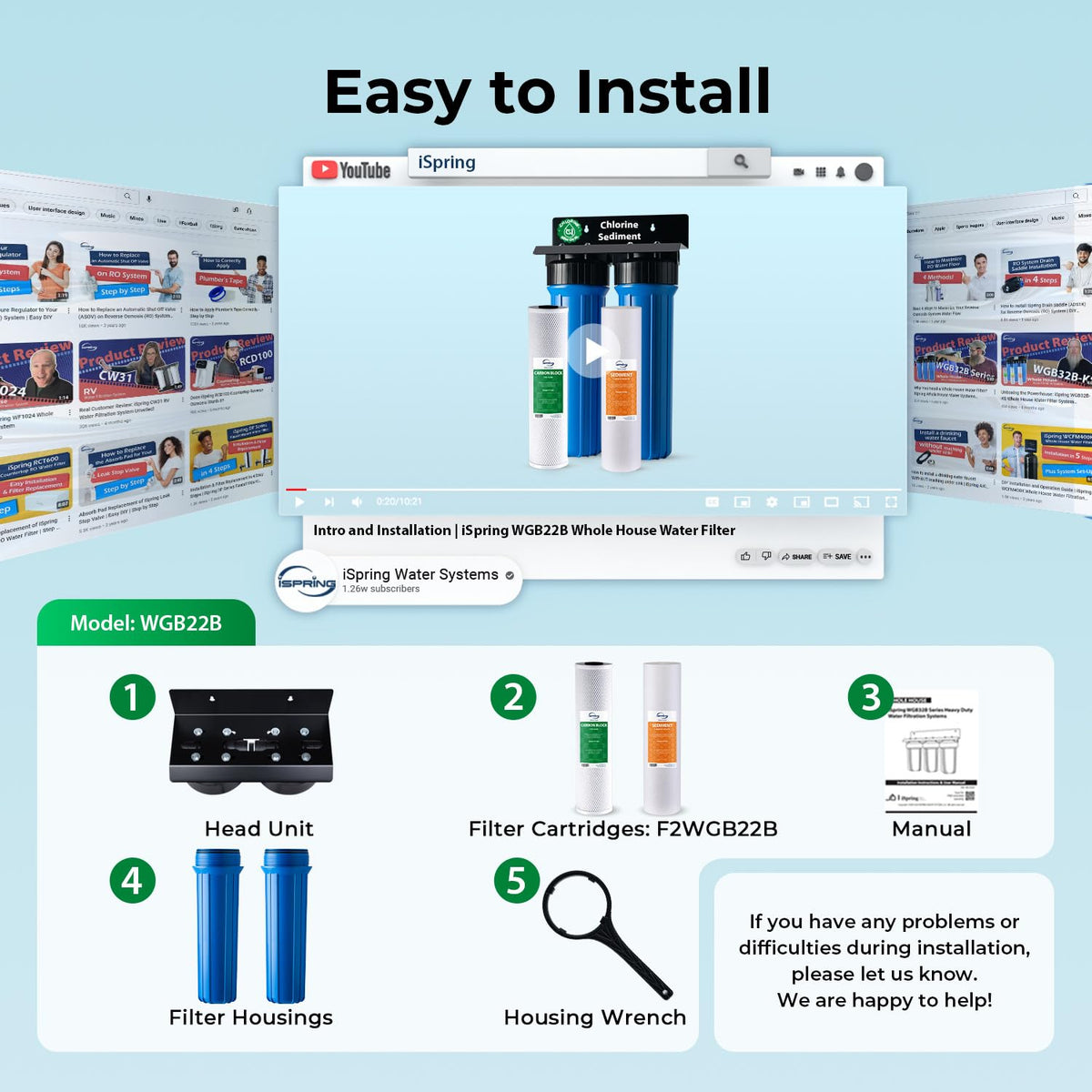 WGB22B 2 Stage Whole House Water Filtration System