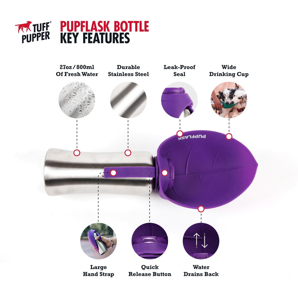 PupFlask Large Dog Water Bottle (27 Ounce / Ultra Violet)