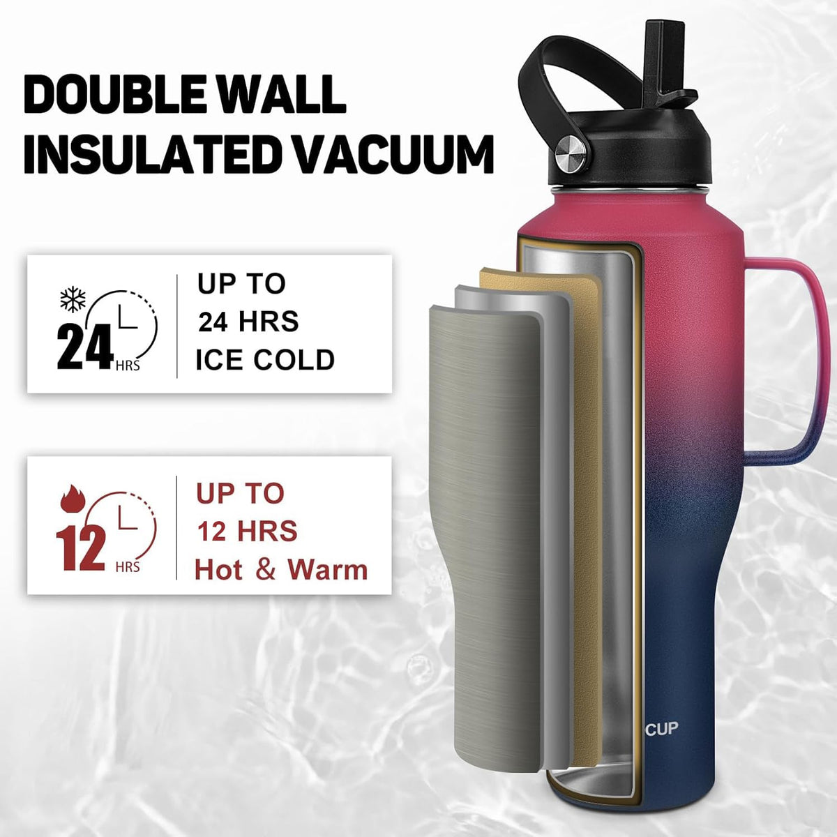 Water Bottle 40oz (Red Blue / 40 Ounces)