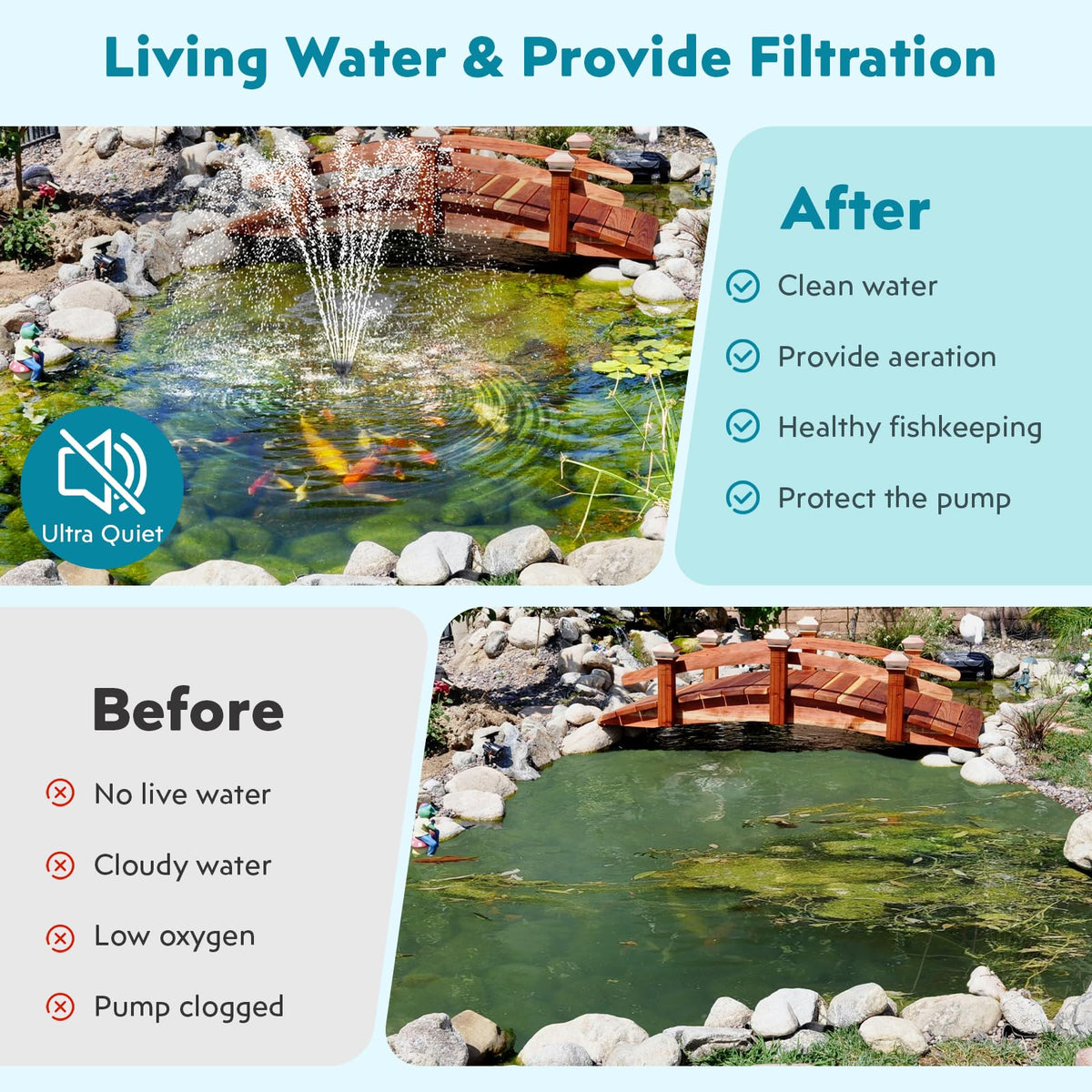 Pond Filter with Fountain Kits (S104 with Light)