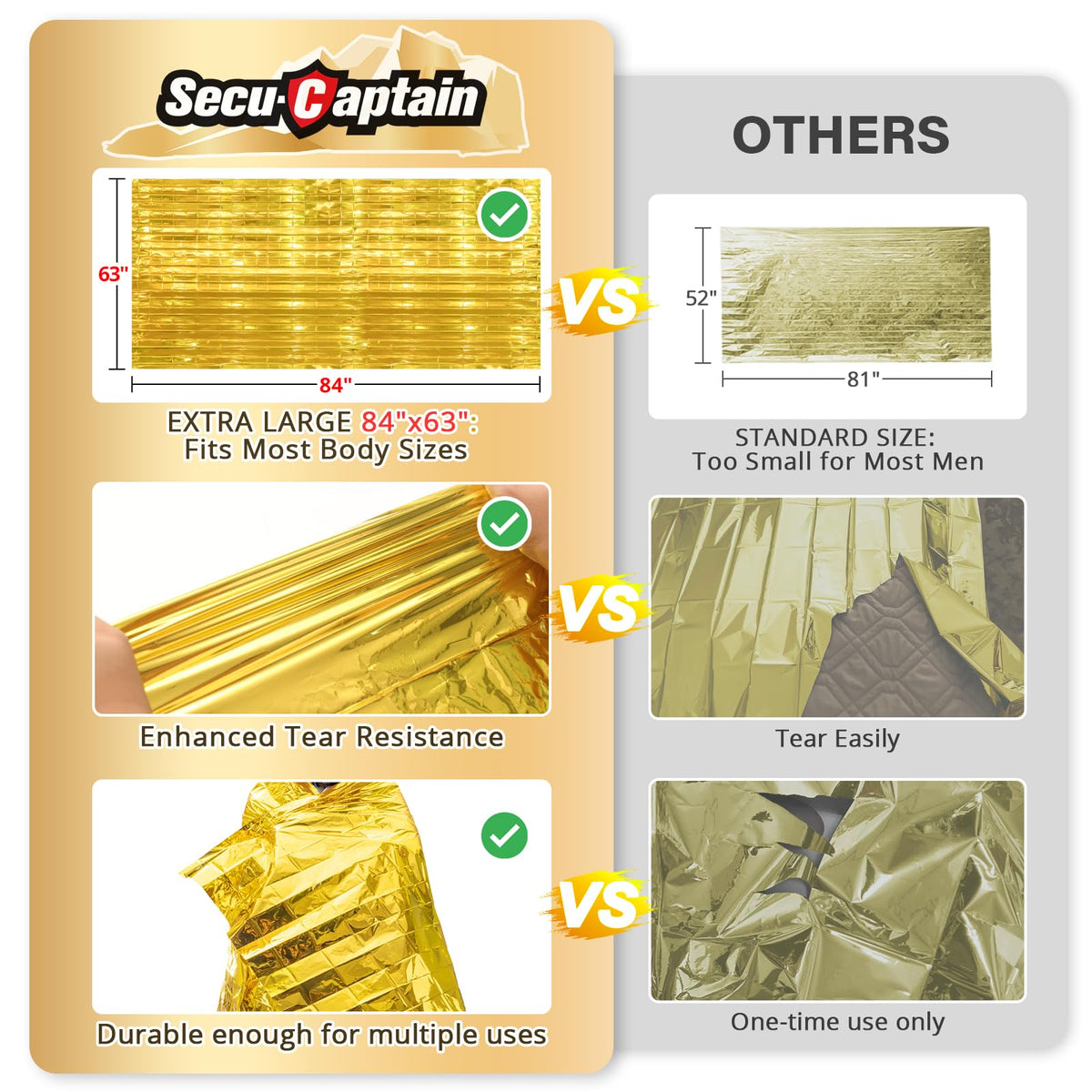 Survival Emergency Thermal Blankets (Gold / 4 Pack)