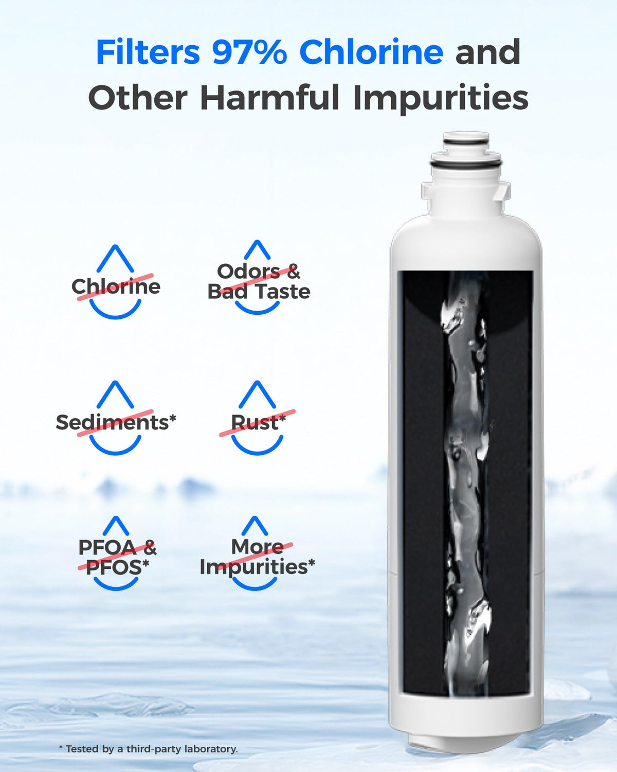 11032531 Water Filter Replacement for Bosch® BORPLFTR50