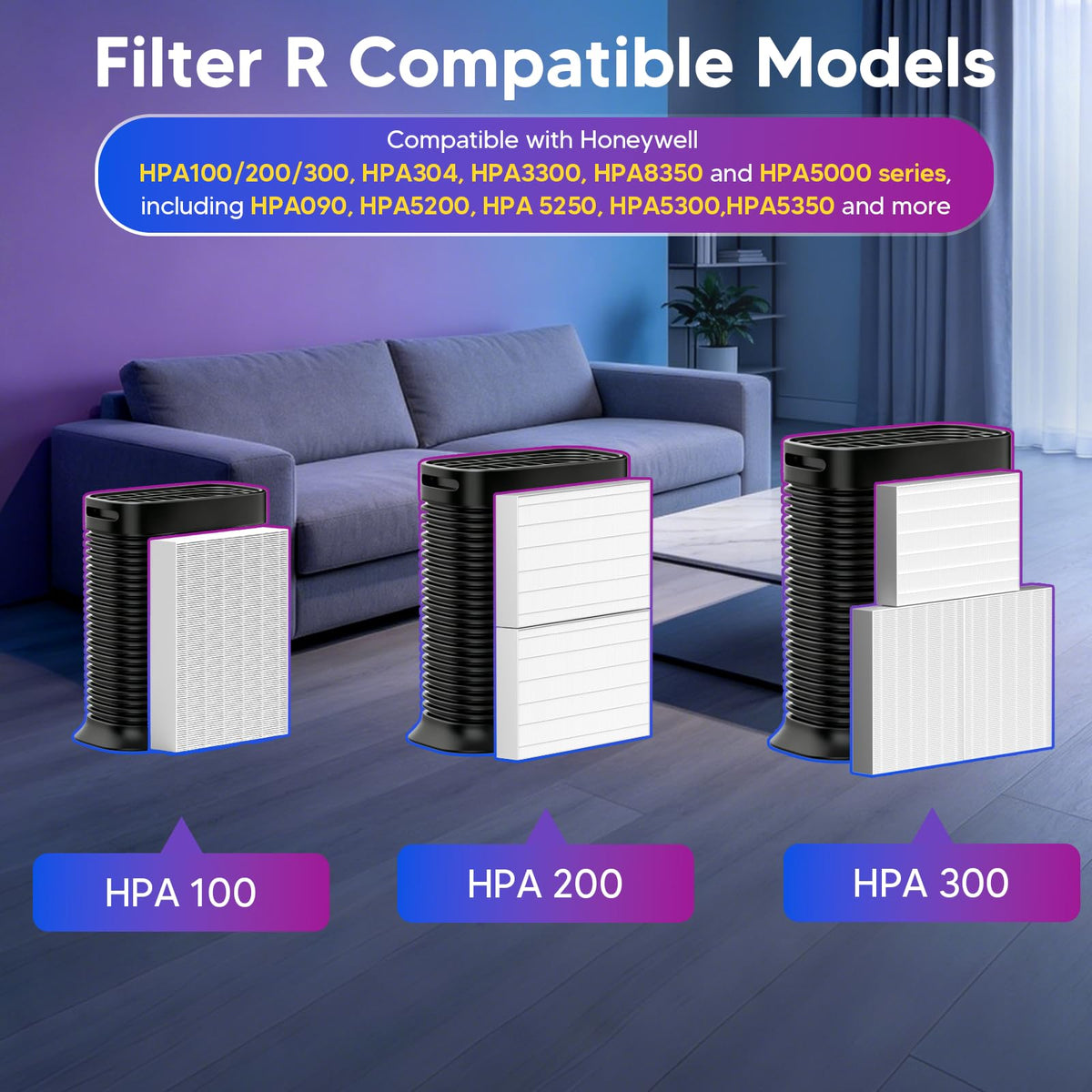 HPA300 Replacement Filter for Honeywell (7 Count (Pack of 1))