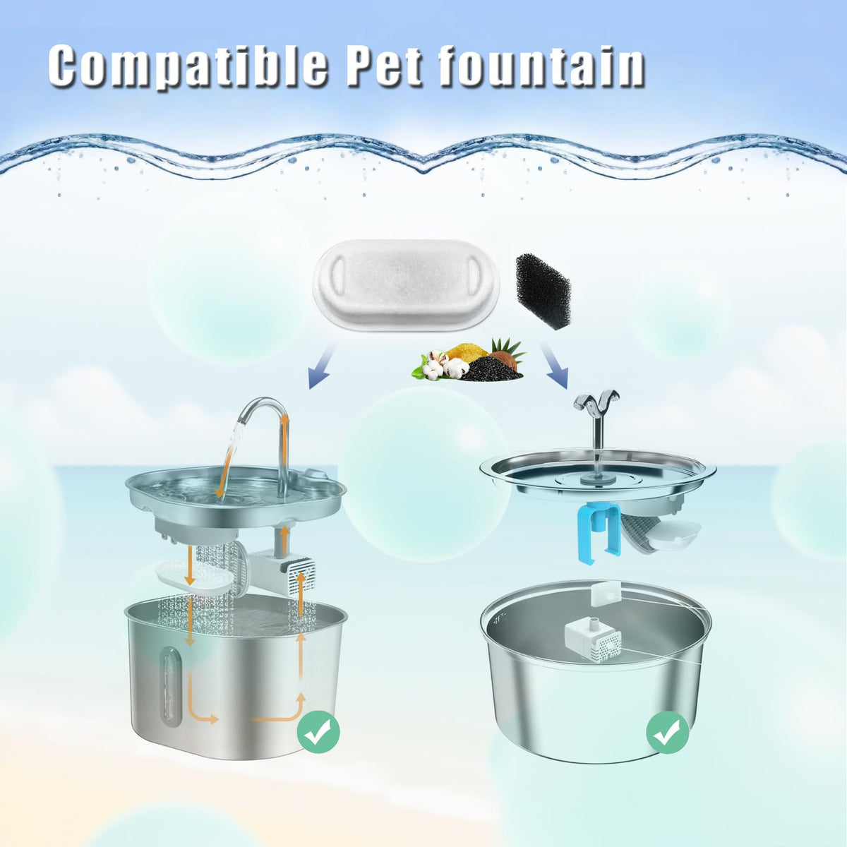 Cat Water Fountain Filter (Filter / 4+4 Pack)