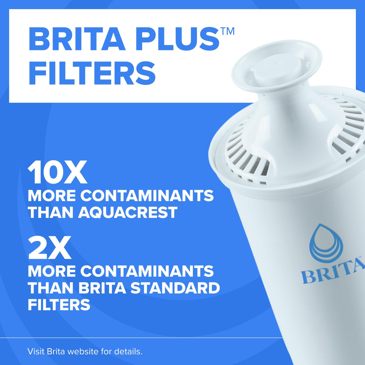 Plus Replacement Water Filter (Plus / 3)