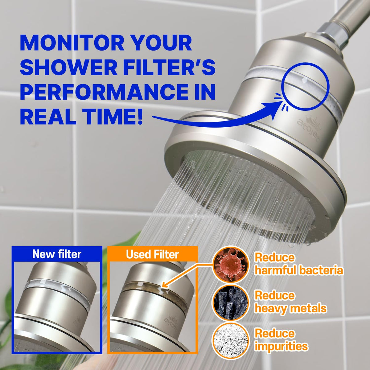 Core Shower Filter Shaped by Korea’s Beauty History (White)