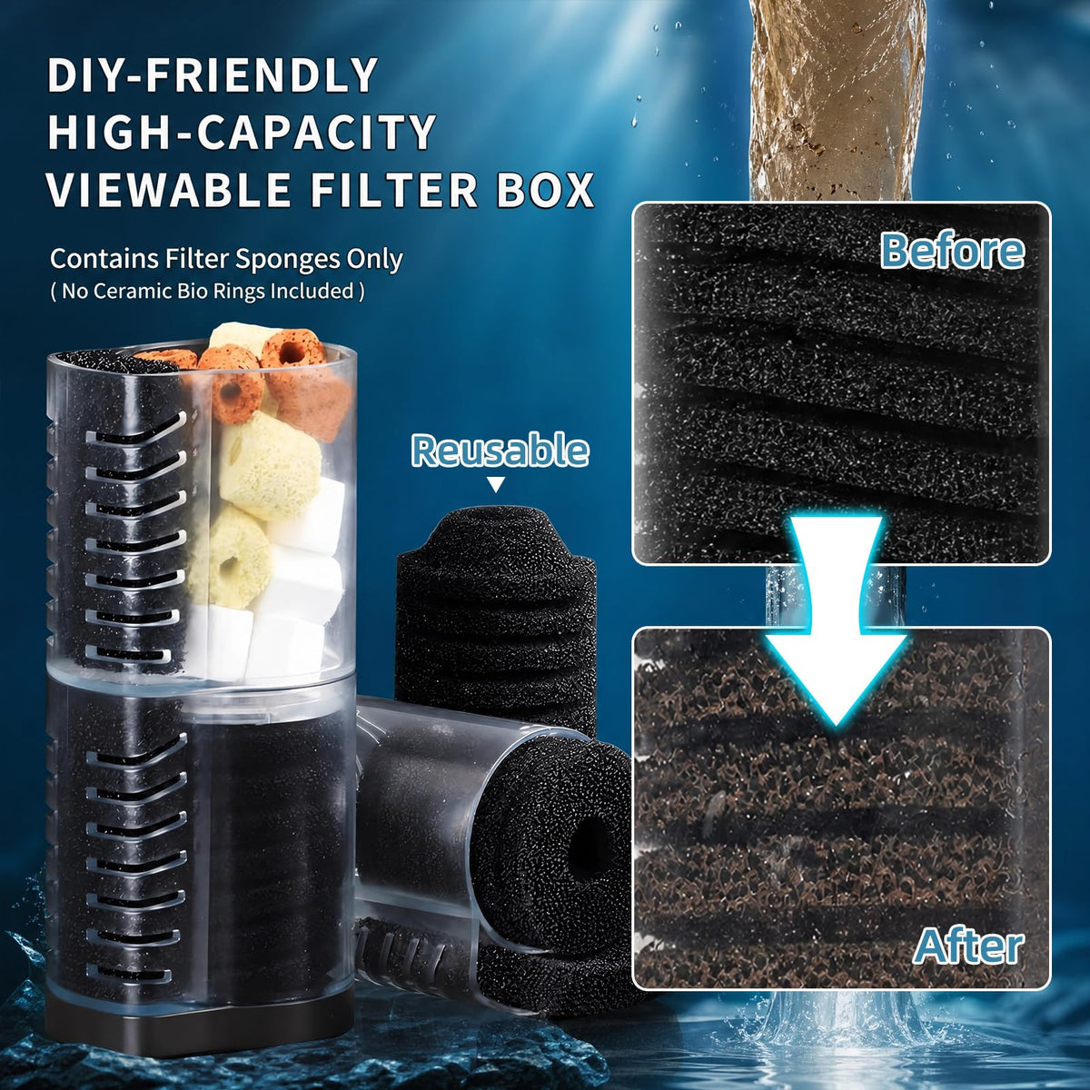 Aquarium Filter for Fish Tank (Large fit 40-150gal)