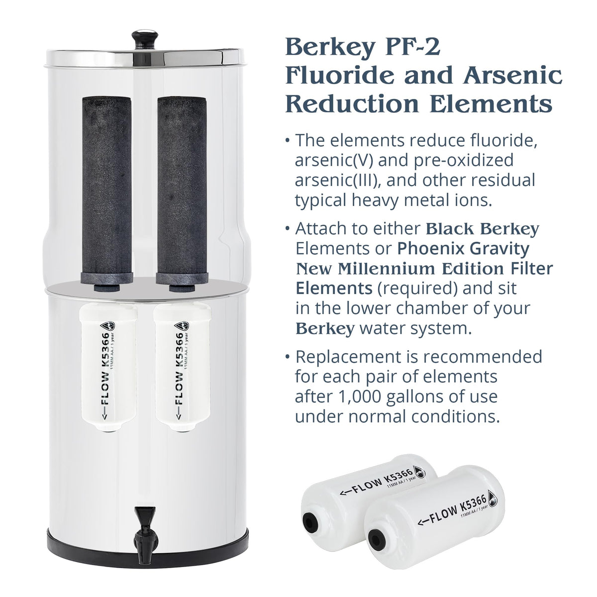 Crown Berkey Gravity