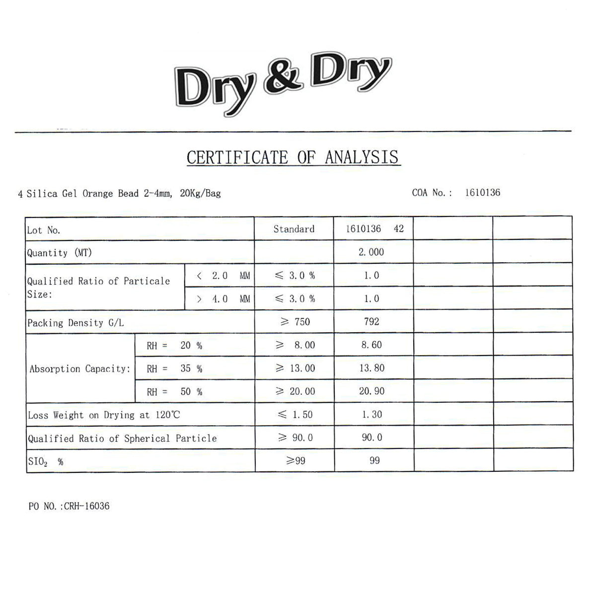 Dry & Dry" [60 LBS] Premium Orange Indicating Silica Gel Desiccant Beads (Orange / 60 LBS)