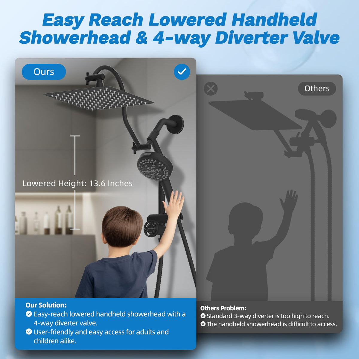 High Pressue All Metal 10" Rainfall Shower Head (Square 10" / Matte Black)