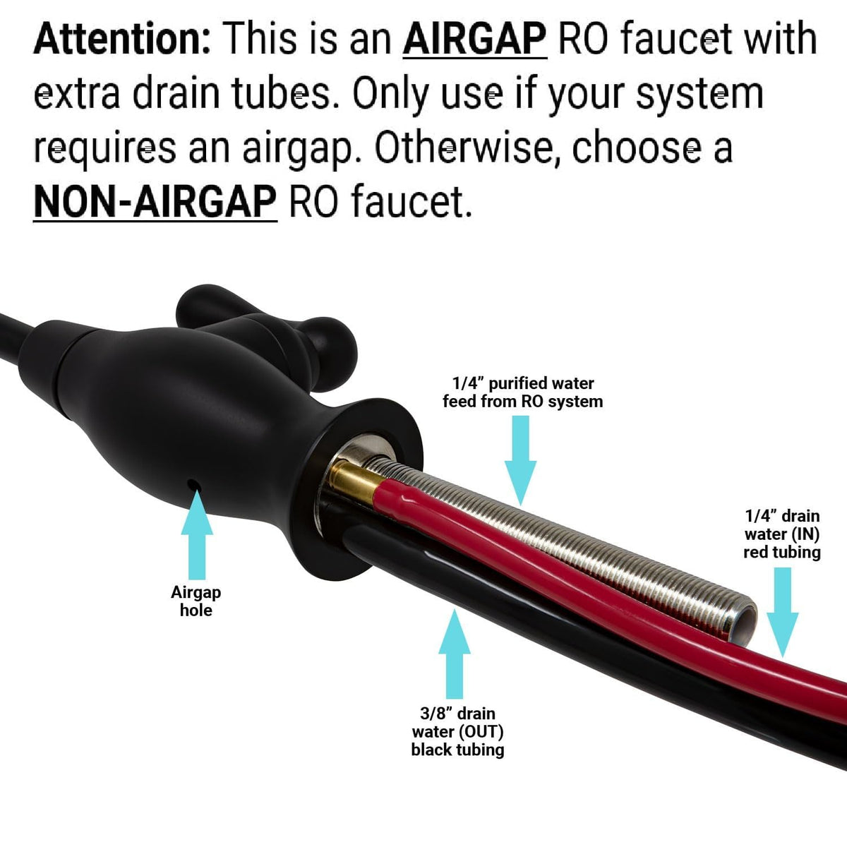 3-Line Air-Gap RO Faucet, Matte Black, NSF Certified (Matte Black)