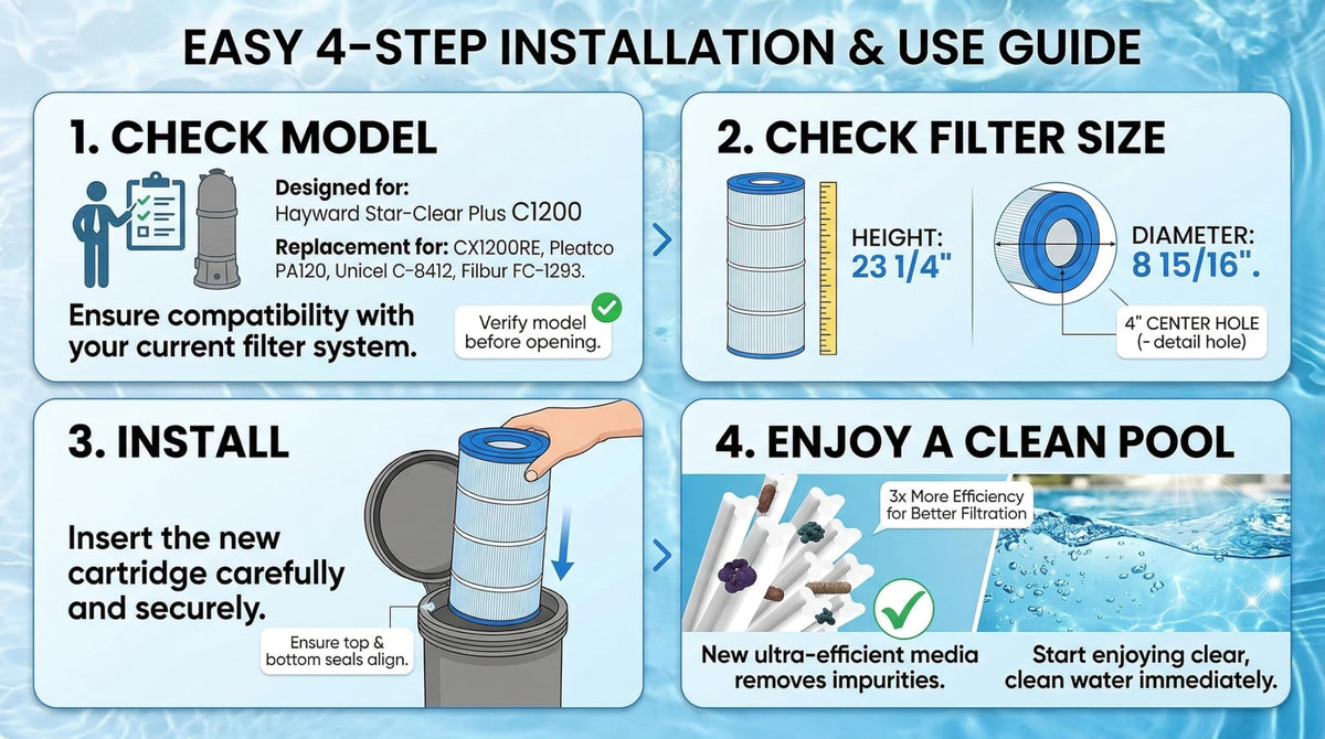 C1200 Pool Filter Cartridge