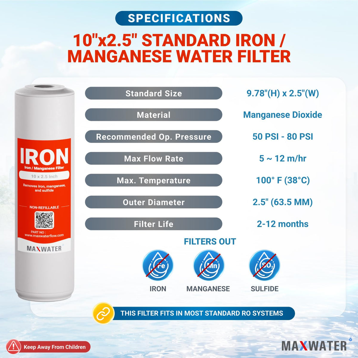 Whole Iron Manganese Replacement Set (1 pack)