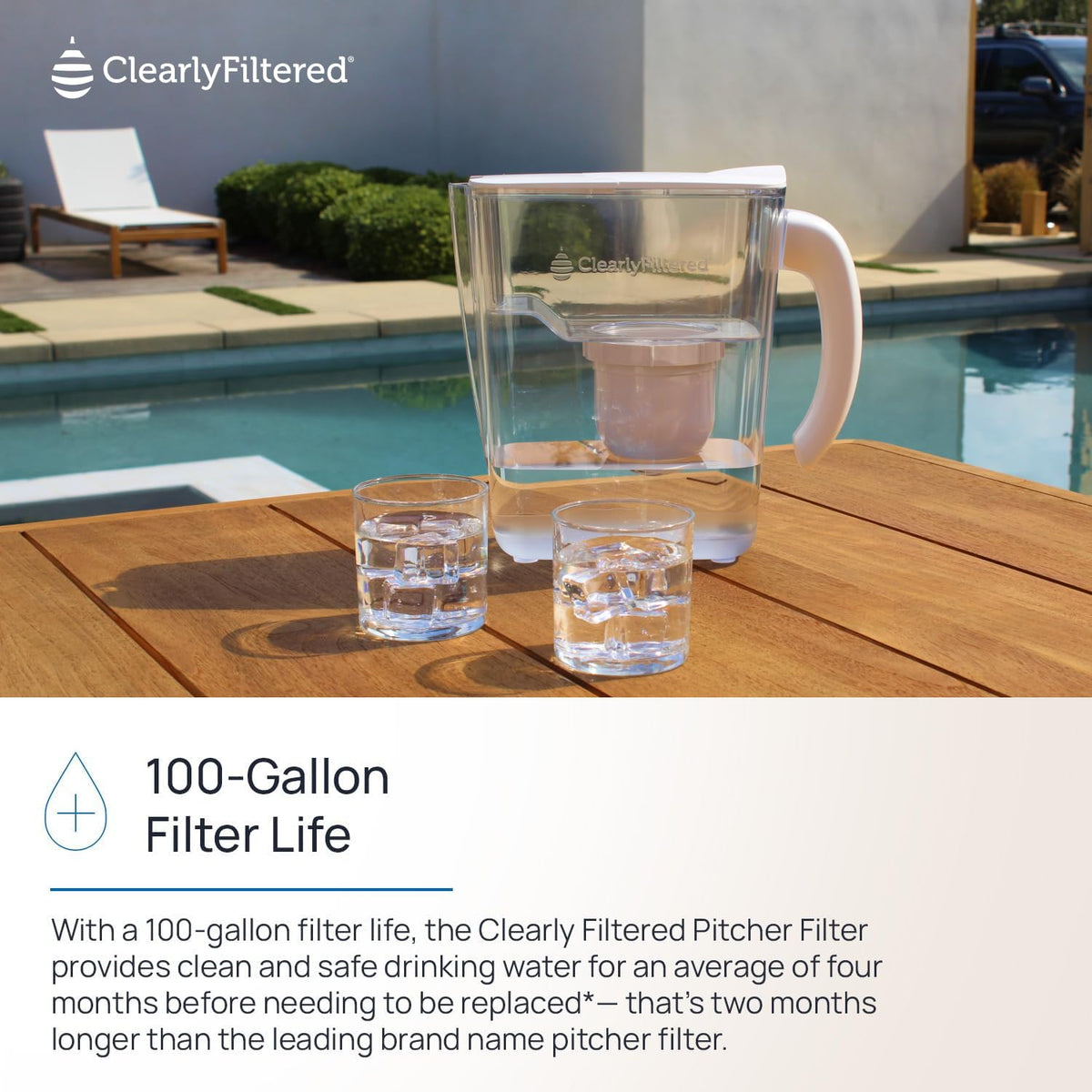 Water Filter Pitcher (Pitcher with 1 filter)