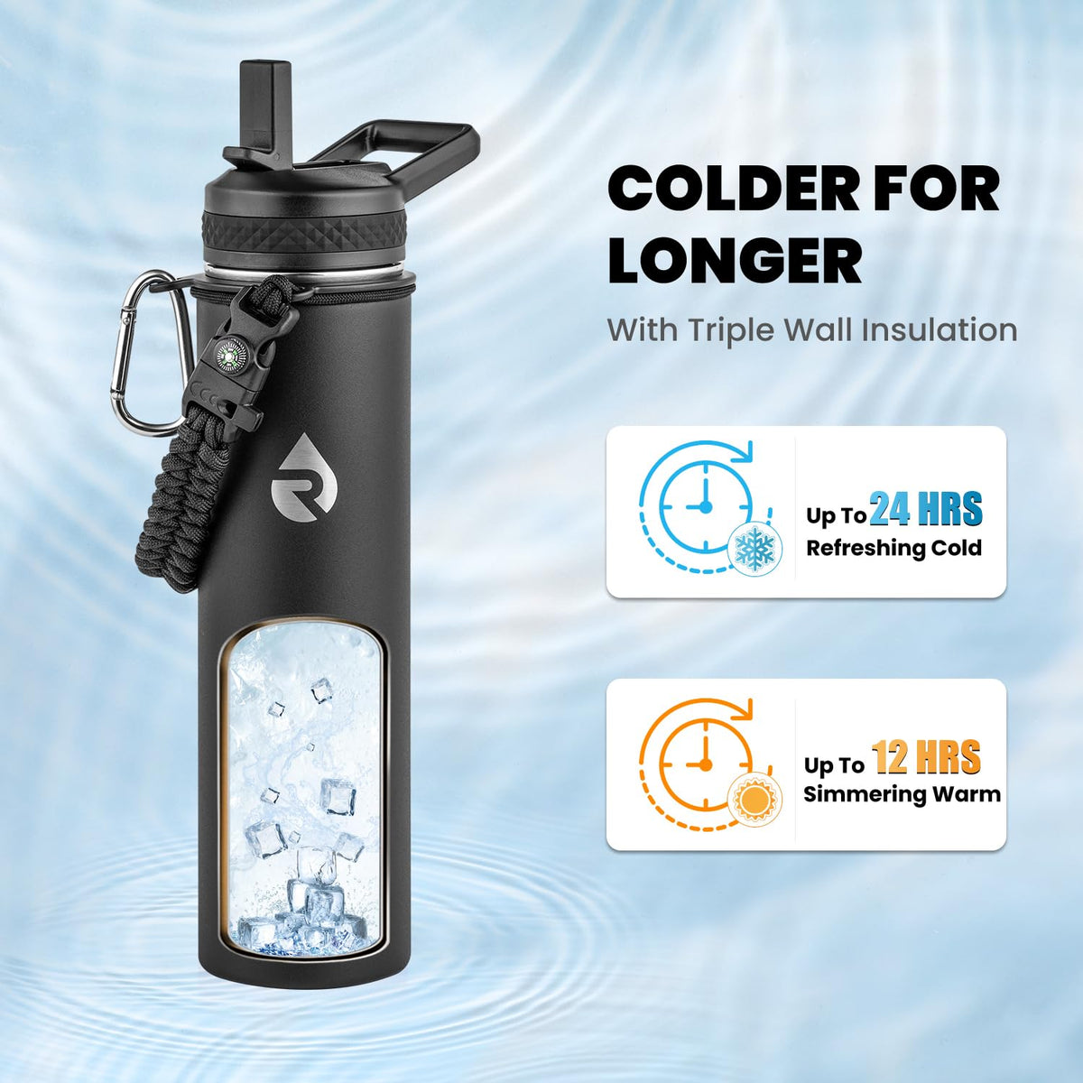 Insulated Water Bottle 24 oz (Magic Black / 24 Ounces)