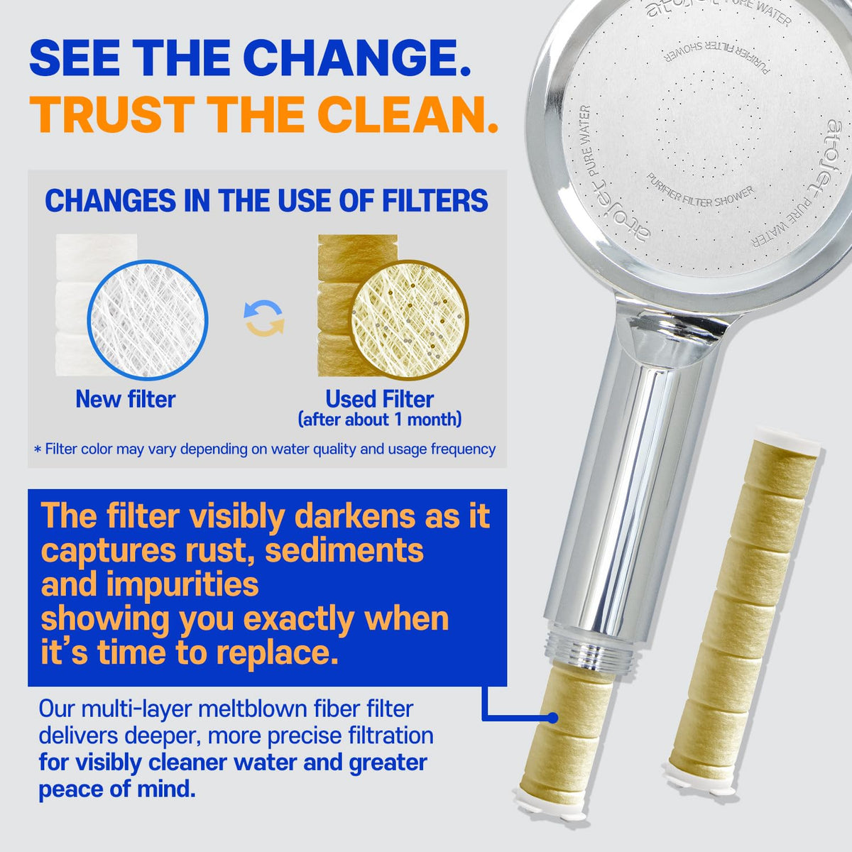Premium Filtered Showerhead Crafted With Korea’s Luxury Beauty Culture (White)