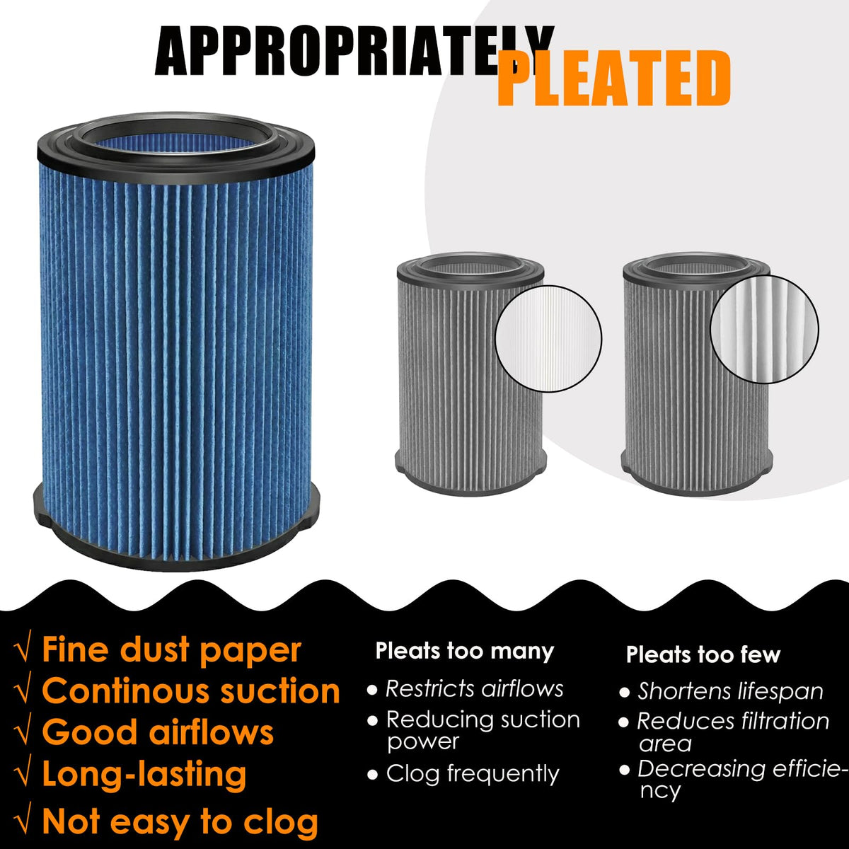 CMXZVBE38776 CMXZVBE38751 Replacement Filter for 5 (Fine Dust 5-20 Gal. / 2 Pack)