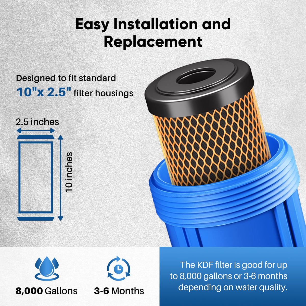 2.5" x 10" Whole House Heavy Metal Removal Water Filter (3 Count (Pack of 1))