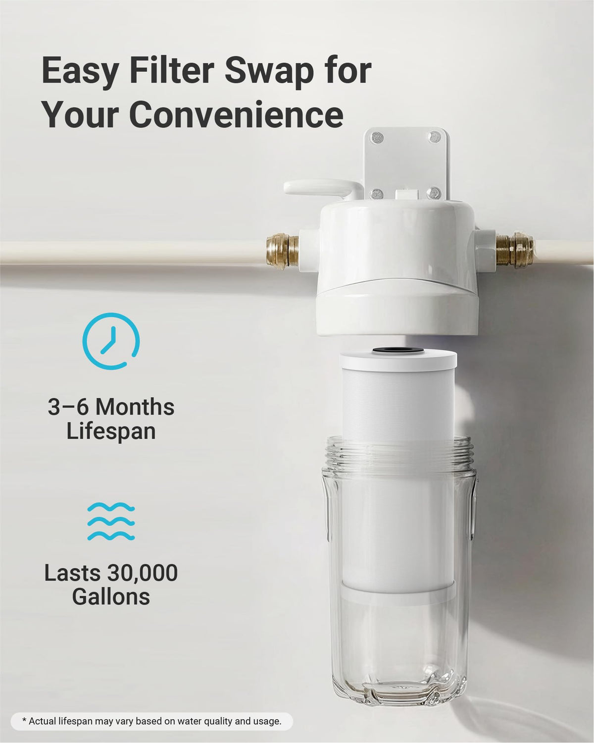 FXHTC Sediment and Carbon Water Filter for GE® FXHTC (3 Count (Pack of 1))