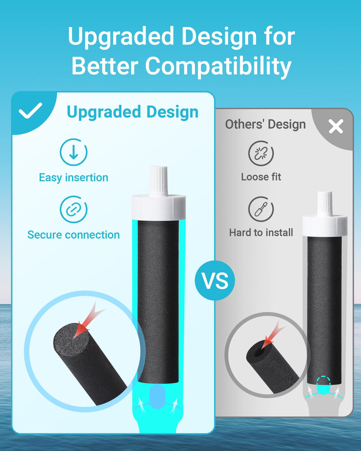 Water Bottle Filter Replacement for Brita® BB06