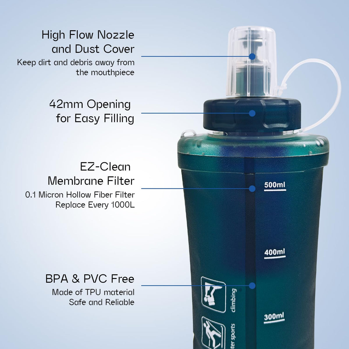 1.0L Collapsible Water Filter Bottle (1000ml, Dusty Blue)